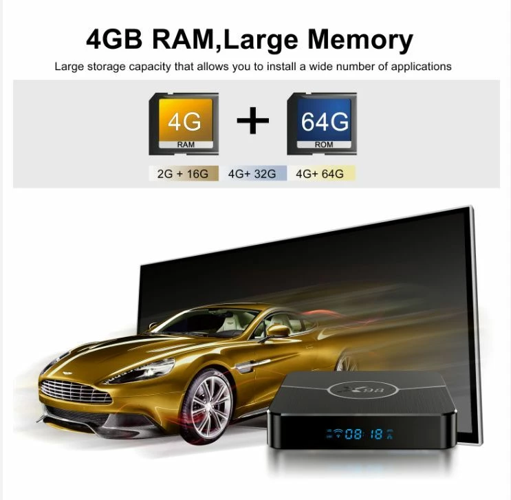 Vendora ΝΕΟ ΔΥΝΑΤΟ X98 Plus Android 11.0 TV Box Smart 4GB RAM 32GB Amlogic S905W2 2.4G/5G Wifi 4K 60fps Set Top Box (Με ΕΛΛΗΝΙΚΟ Μενού) - Image 3