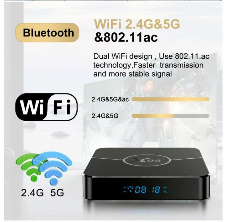Vendora ΝΕΟ ΔΥΝΑΤΟ X98 Plus Android 11.0 TV Box Smart 4GB RAM 32GB Amlogic S905W2 2.4G/5G Wifi 4K 60fps Set Top Box (Με ΕΛΛΗΝΙΚΟ Μενού) - Image 11
